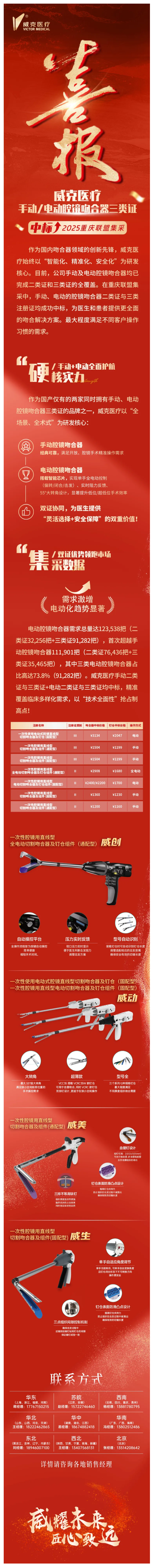 威克醫(yī)療手動_電動吻合器二類證與三類證雙雙中標2025重慶聯(lián)盟集采！